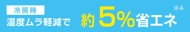 冷房時約5％省エネ